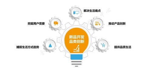 2021年中国家电行业半年度报告 发布